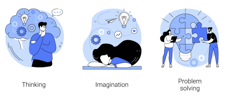 Thinking Program: CoRT Thinking Program