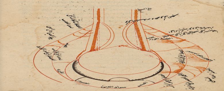 مخطوطات البصريات في الحضارة العربية الإسلامية