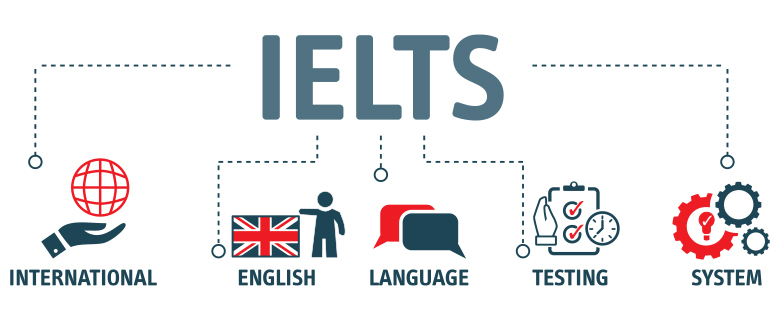 IELTS Orientation for Young Adults: Listening and Reading