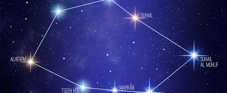 The Suhail Star