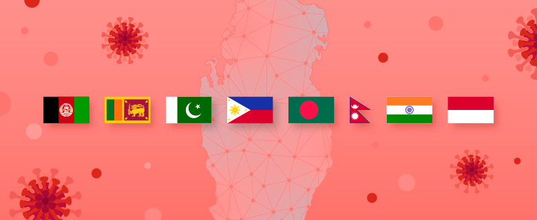 Language Barriers and the COVID-19 Pandemic
